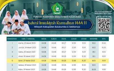 Jadwal Imsakiyah Ramadhan 1444 Hijriah / 2023 Masehi